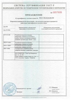 2011.11.23 Сасово - Приложение к сертификату Устройства поворотно-откидные, поворотные, откидные. ГОСТ 30777-2012