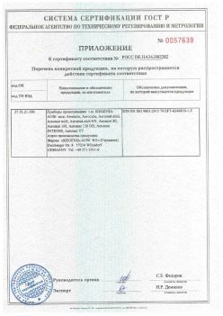 2018.12.06 Сасово - Приложение к сертификату приборы проветривания т.м. Siegenia-Aubi KG. Спецификация завода-изготовителя